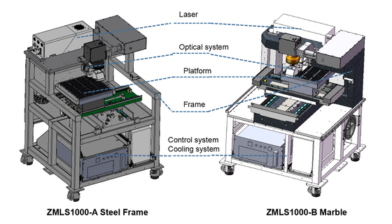 Découpeuse ZMLS1000 de laser de la machine NS/PS/UV/Green de laser Depaneling de Genitec PCBA/FPC