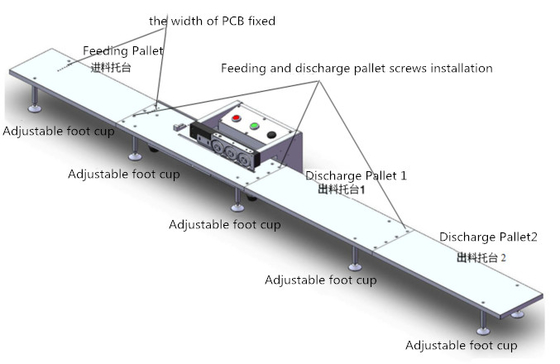 Le type 800 la carte PCB V de PCs de revêtement/heure a coupé la machine avec la méthode de coupure continue multi